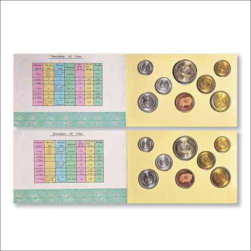 1983年中国硬币一套七枚两套