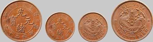 北洋光绪元宝二十文铜币