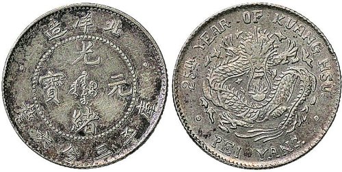 二十五年（1899年）北洋造光绪元宝三分六厘银币（LM458）