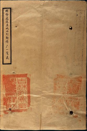 民国五年（1916年）吉林永衡官银钱号《催贷处造具城内到期债户一览表》一册