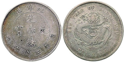 二十五年（1899年）北洋造光绪元宝三钱六分银币（LM455）