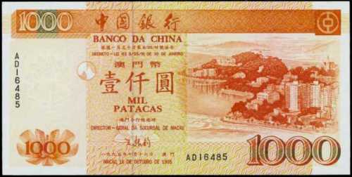 1995年中國銀行1000元