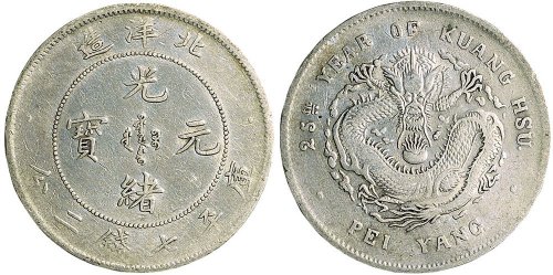二十五年（1899年）北洋造光绪元宝七钱二分银币（LM454）