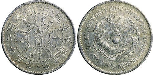 光绪二十三年（1897年）北洋机器局造壹圆银币（LM444）