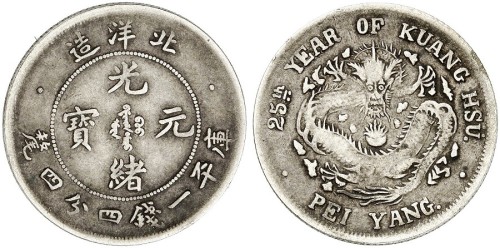北洋25年二角