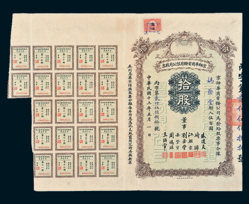 民国十三年（1924年）京师华商电灯有限公司股票拾股
