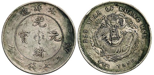 二十五年（1899年）北洋造光绪元宝七钱二分银币（LM454）