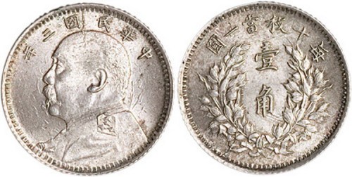 1914年民国三年袁世凯像壹角银币（LM66）