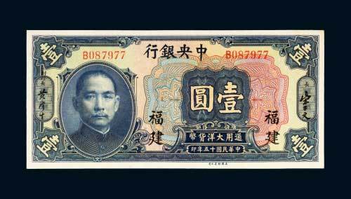 中央银行福建壹圆
