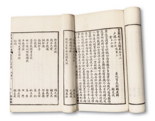 清末印制《皇朝经世文编·钱币》上下共二册