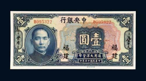 中央银行福建壹圆
