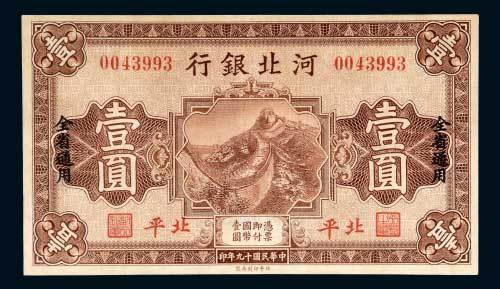 河北银行北平壹圆