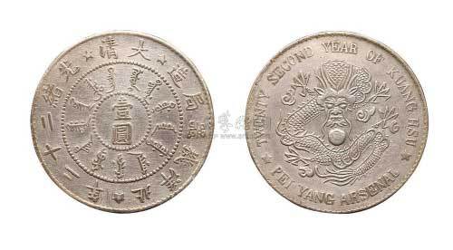 光绪二十二年北洋机器局造壹圆银币