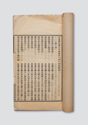 清代《交通银行总结单》一册