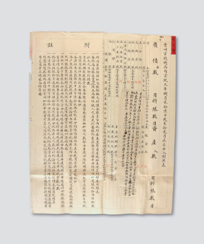 宣统元年（1909年）贵州官钱总局出入对照表