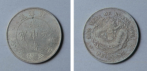 北洋造（25年）光绪元宝三钱六分、七分二厘、三分六厘各一枚