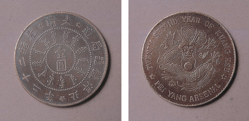 北洋造光绪22年壹圆 极美