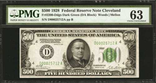Fr. 2200-Ddgs. 1928 $500 Federal Reserve Note. Cleveland. PMG Choice Uncirculated 63.