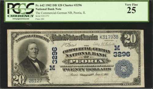 Peoria, Illinois. $20 1902 Date Back. Fr. 642. The Commercial German NB. Charter #3296.2. PCGS Very 