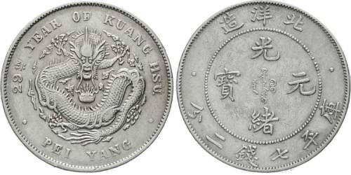 北洋造光绪29年七钱二分 近未流通