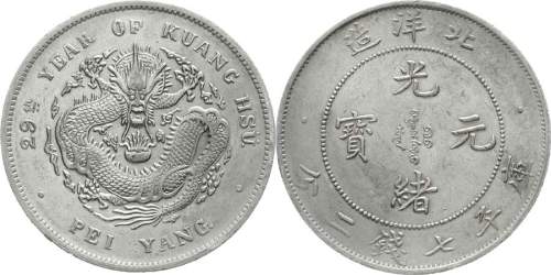 北洋造光绪29年七钱二分 近未流通