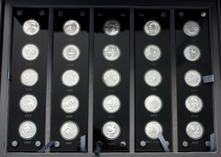 2007年熊猫纪念一组 完未流通