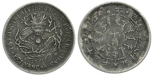 北洋造光绪23年半角 近未流通