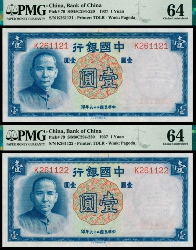  民国二十六年（1937年），中国银行壹圆