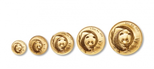  2003年熊猫纪念金币1盎司等一组5枚 完未流通