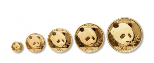  2018年熊猫纪念金币一组5枚 完未流通