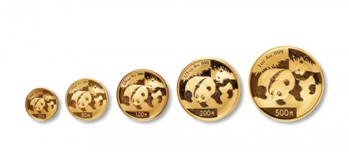  2008年熊猫纪念金币1盎司等一组5枚 完未流通