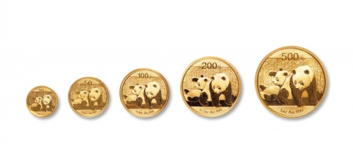  2010年熊猫普制金币一套五枚