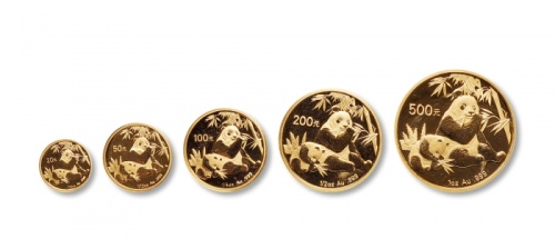  2007年熊猫纪念金币1盎司等一组5枚 完未流通