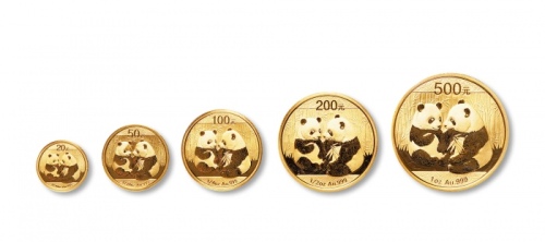  2009年熊猫纪念金币1盎司等一组5枚 完未流通