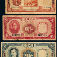 24年中央银行四川壹/伍/拾圆各1