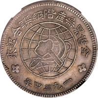 苏维埃川陕省造壹圆中实星 NGC AU 53