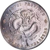 安徽24年扁四大星 PCGS MS64