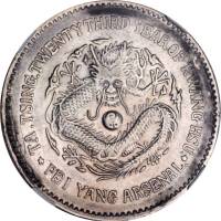 北洋造光绪23年壹圆圆眼 NGC XF-Details