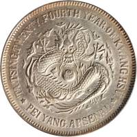 北洋造光绪24年壹圆 PCGS AU 58
