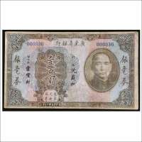 民国二十年（1931年）广东省银行银毫券壹百圆