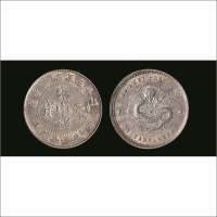 二十五年（1899年）安徽省造光绪元宝库平三分六厘银币
