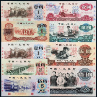 三版币壹角至拾圆样票9枚全