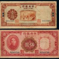 24年中央银行重庆1元/5元各1枚