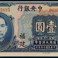 15年中央银行壹圆福建1枚