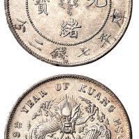 光绪二十九年北洋造光绪元宝库平七钱二分银币一枚