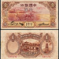 23年中国银行德纳罗天津壹圆1枚