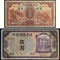 北洋保商银行天津纸币一组二枚