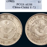 二十九年（1903年）北洋造光绪元宝七钱二分银币（LM462）