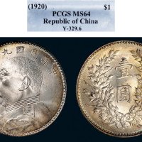 民国九年（1920年）袁世凯像壹圆银币（LM77）