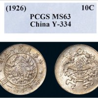 民国十五年（1926年）龙凤壹角银币（LM83）